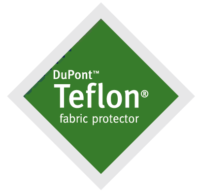 Teflon treated
