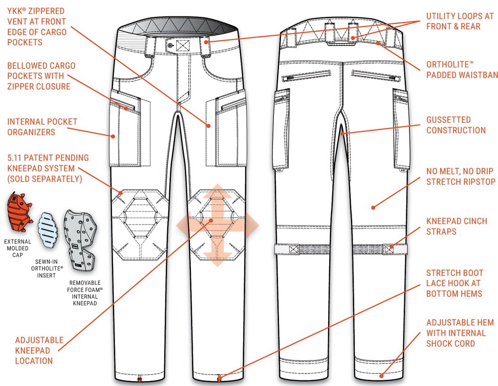 XTU Pant features