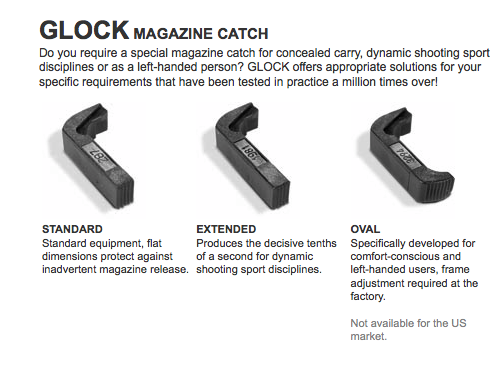 Glock Magazine Release