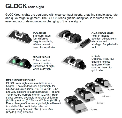 Glock Sights